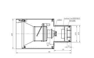 90mm f/1.0 and 275mm f/1.2 Dual FOV Lenses for LWIR Thermal Camera